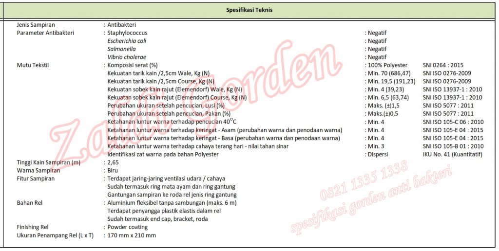 Spesifikasi gorden rumah sakit anti bakteri