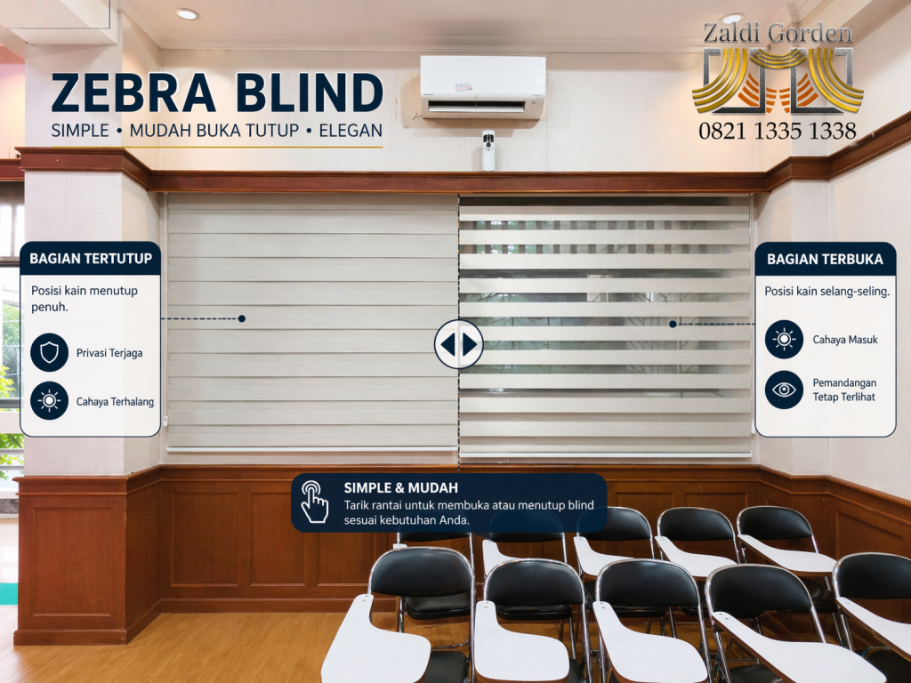 Zebra Blind Bagian mekanisme 2